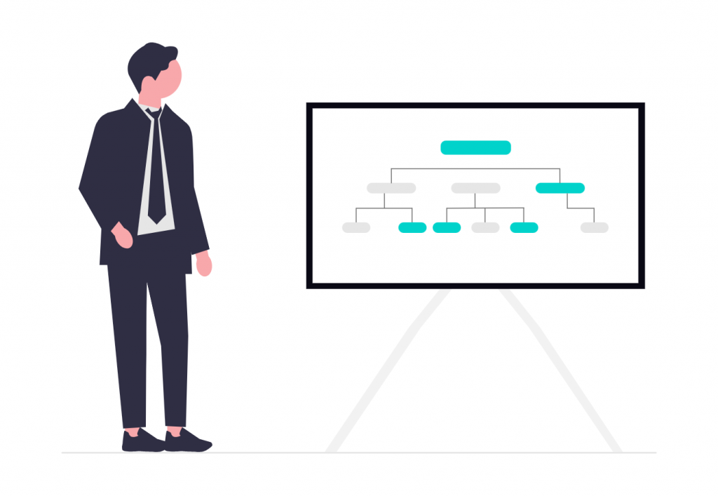 lean translation management