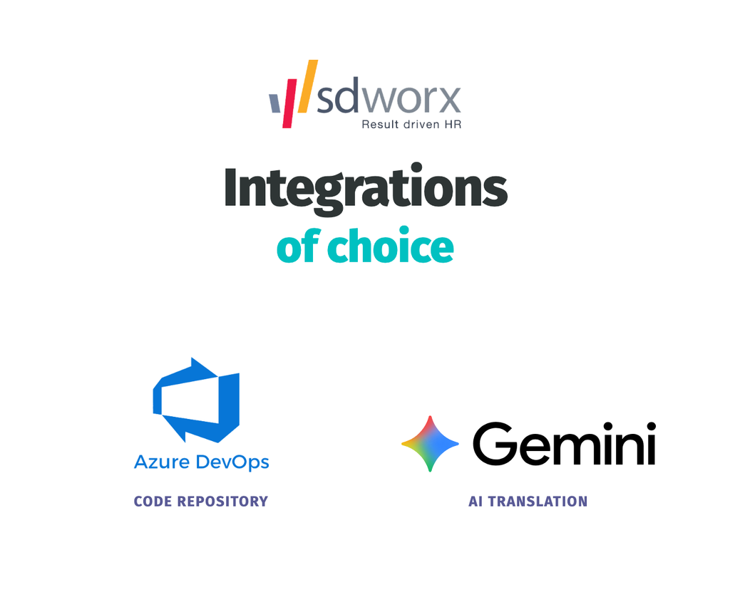 SD Worx' integrations of choice