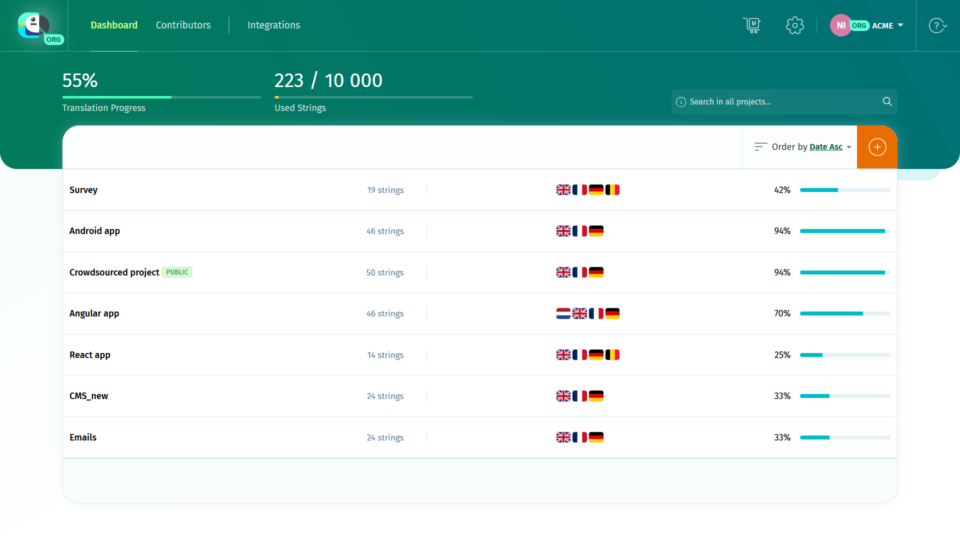 POEditor Dashboard