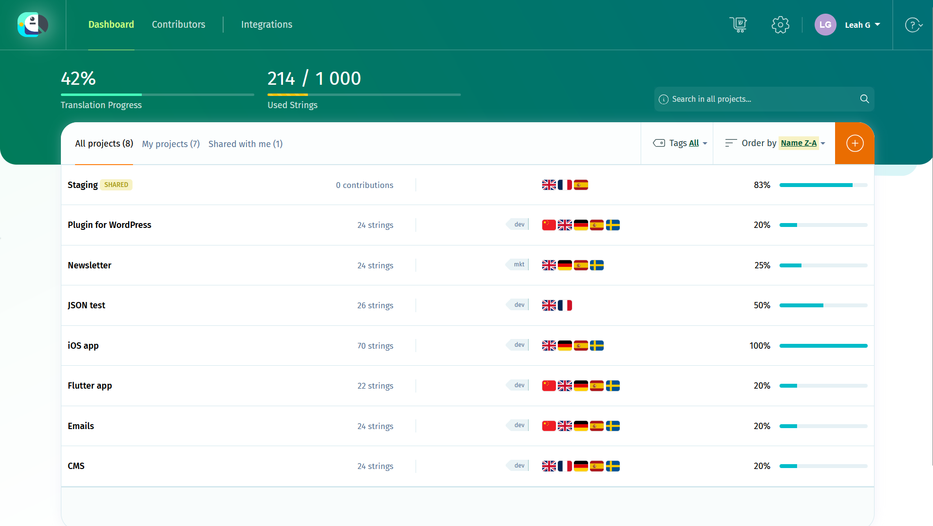 POEditor Dashboard